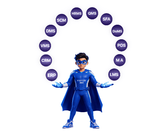 Franchise Opportunity Mascot